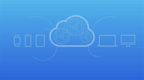 ninjakol.me|cloud inloggen.